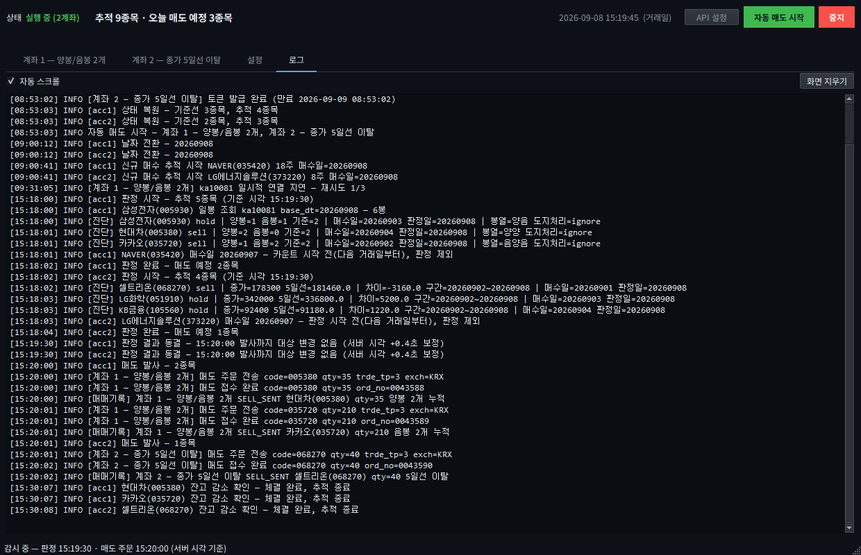 키움 수동매수 자동매도 프로그램 로그 탭 — 토큰 발급, 상태 복원, 종목별 판정 진단, 15:19:30 판정 동결, 15:20:00 매도 발사, 잔고 감소 확인