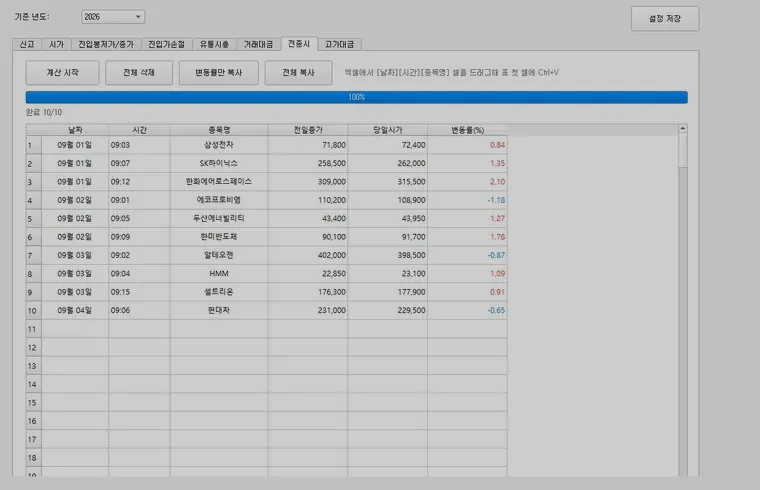 키움 일봉 대량 계산기 — 엑셀 복붙 스크리닝, 기존 프로그램에 탭 2개 추가 실행 화면